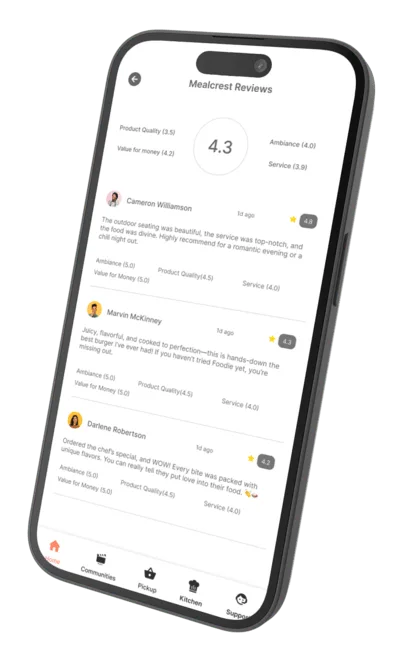 A screenshot of Mealcrest platform showing restaurant reviews.